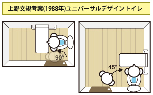 ��앶�K�l�āi1988�N�j���j�o�[�T���f�U�C���g�C��
